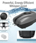 All In One Pond Aerator Kit For Outdoor Ponds Up To 1000 Gallons With Adjustable Flow And No Fuss Energy Efficient Air Pump