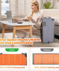 Quiet Under Desk Space Heater For Office And Home next to a woman, showcasing foldable heating pad and heating area comparison