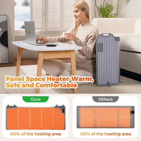 Quiet Under Desk Space Heater For Office And Home next to a woman, showcasing foldable heating pad and heating area comparison