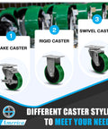 Heavy Duty Smooth Rolling Casters Set Of 4 display showcasing brake, rigid, and swivel caster styles for versatile use.