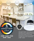 Super Slick 4 Inch Led Recessed Can Light Trim With 5 Selectable Color Temps And Dimmable Control shown in a modern kitchen setting.