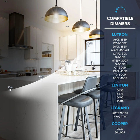 Top Shelf 2 Inch Led Recessed Lighting With Glare Blocking Deep Regressed Housing Swappable White And Black Trim Covers Versatile 5Cct 1000 Lumen Canless Spotlights Smooth Dimming Wet Rated Bulk 12 Pack Unit installed in a modern kitchen.