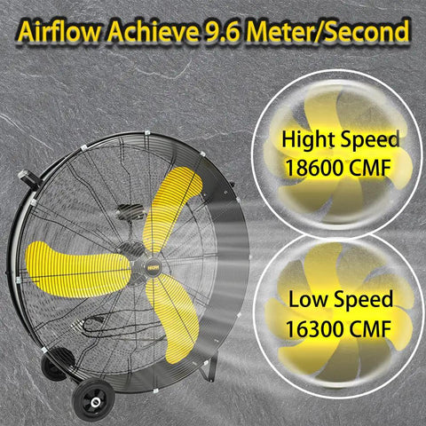 Industrial 36 Inch Drum Fan Workhorse With Heavy Duty Metal Construction 18600 CFM High Velocity Air Two Speed Portable Circulator