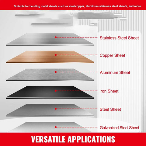 Diagram showing versatile applications of the 24 Inch Box And Pan Brake Metal Bender, highlighting various metal sheets.