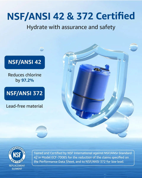 Replacement Faucet Filter For Plus RF9999 showing NSF 42 and 372 certifications with lead-free blue filter illustration