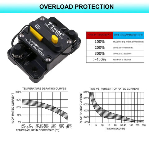 Three Eighths Inch 300 Amp Auto Circuit Breaker With Manual Reset for Auto Audio Truck RV Solar Marine IP67 Waterproof