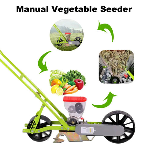 Hand Push Garden Seeder For Row Crops, Handy Planting Tool With Precise Sowing, Adjustable Depth 0-5cm And Spacing 3-50cm