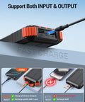 High Capacity Solar Power Bank 45800mAh With Fast Charging And Three Built In Cables, LED Flashlight showing input and output support