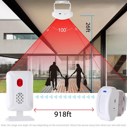 Motion Sensor Doorbell For Elder Care And Dementia Patients, Wireless Bed Alarms, Fall Detection Alarm For Seniors diagram