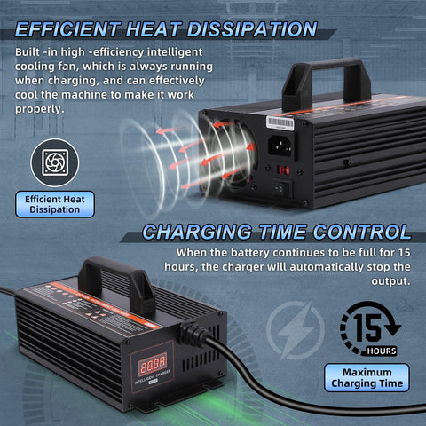24V 20A Fully Automatic Forklift Battery Charger With Smart 4-Stage Charging, LCD Display, 7 Protections shown with heat dissipation features
