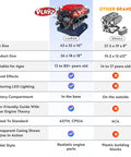 Comparison chart of V8 Engine Model Kit That Runs Hands On STEM Build Your Own Mini V8 Engine For Adults And Ages 12 And Up with other brand