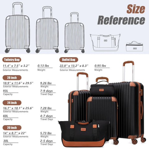 Cosbarn ABS luggage set with spinner wheels and TSA lock; includes 28in, 24in, 20in suitcases.