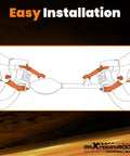 Adjustable Front Control Arm for Jeep Wrangler TJ Cherokee XJ ZJ, Beefed Up Suspension Upgrade, Fits Stock To 8 Inch Lifts, Improves Alignment, Steering Response, And Handling On Off Road Rigs installation diagram