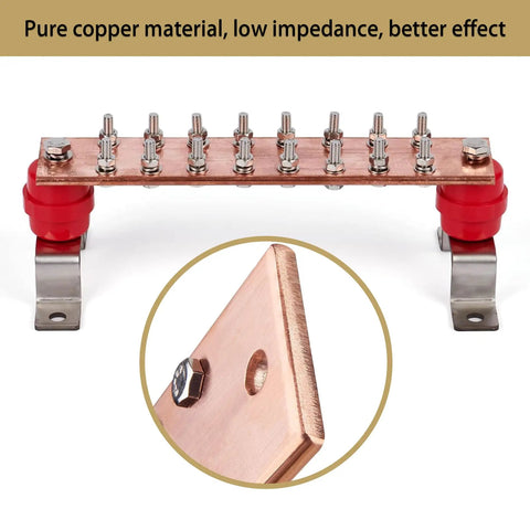 Heavy Duty 10 Inch Copper Ground Bar Kit With 900A Grounding Busbar And UL Recognized SM40 Insulators Uimp Up To Seven Point Four Kilovolt