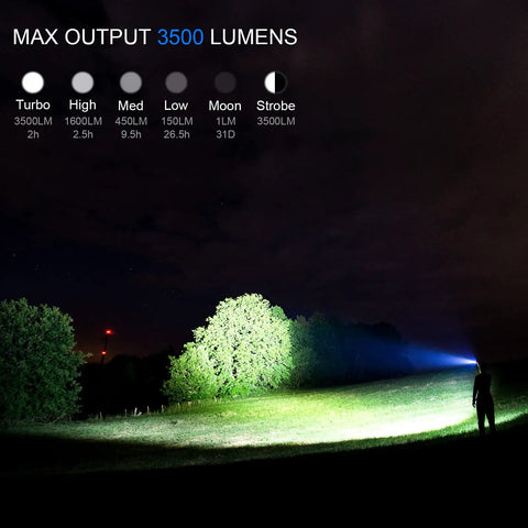 Night scene with Beast Mode 3500 Lumen USB C Rechargeable Flashlight illuminating trees, showing beam modes and range up to 1000 feet.