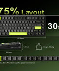 Certified Badass Hall Effect Magnetic Gaming Keyboard Featuring Rapid Trigger Mode And 8KHz Polling Rate With Hot Swappable Keys And Custom Actuation For Ranked Climbers In Black with 75% layout, dimensions 12.76x5.51 inches.