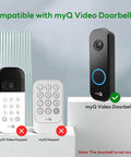 Anti Theft Doorbell Camera Mount For MyQ Video Doorbell With Anti Block Motion Sensor, Adjustable Bracket For Homes Apartments Offices Rentals Black For Easy Install shown compatible next to two non-compatible keypads.