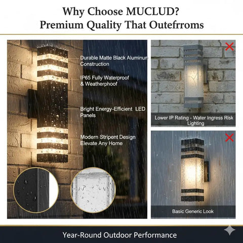 4 Pack 15 Inch Dope Outdoor LED Wall Lights Hardwired Exterior Sconces on wet brick wall, IP65 waterproof, energy efficient