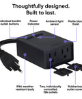 Outdoor Smart Plug With Dual Outlets And Energy Monitoring, Weatherproof IP64, 2.4GHz WiFi, No Hub Needed, black and rubber covers