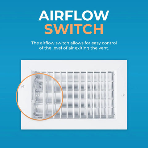 Vent Deflector For 10 By 6 Inch Duct Opening White Wall Grille With Adjustable Front Blades, close-up view with airflow switch