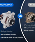Comparison of 80 Amp 12V Alternator For 2006 To 2014 Toyota Yaris with 4 Groove Pulley showing good vs poor features.