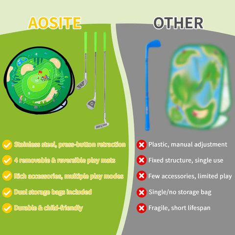 Comparison of Toddler Golf Set 5 In 1 For Kids Indoor Outdoor Golf Toy with Chipping Net and alternative set features.