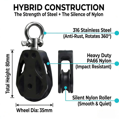Two Pack 35mm Pulley Block Snatch Block Set Lockable 360 Degree Swivel Beefy Heavy Duty Silent Nylon Wheel With T316 Stainless Steel For Home Gym Cable Machines Hoist Setup And Wire Rigging, 35mm pulley with 316 steel swivel and nylon wheel