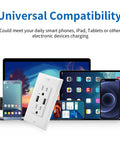 Dual Usb Wall Outlet With Soft Led Glow And 4.2a Quick Charge Ports Serving 15a Tamper Proof Jacks Ul Certified Wall Receptacle No Sweat Install 30 Pack with devices charging