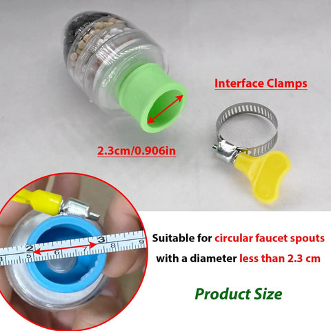 Snag This Badass Three Pack Faucet Water Filter Six Layer Activated Carbon Cartridge Strips close up of interface clamps and size measurements.