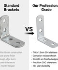 Comparison of Heavy Duty Stainless Steel L Brackets For Wood showing professional grade versus standard bracket durability and design.