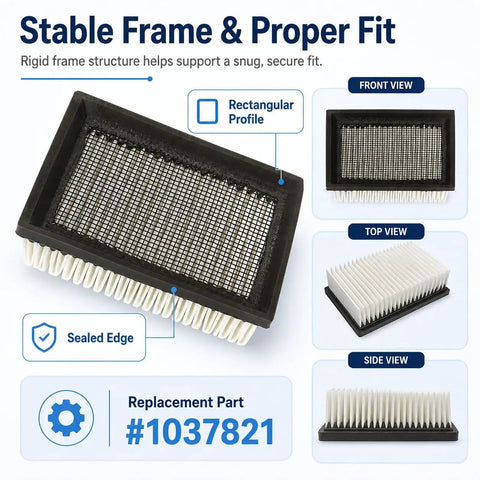 Premium Vacuum Fan Filter Replacement Dead On Fit For Tennant 5680 5700 Floor Scrubber showing front, top, and side views of HEPA filter.