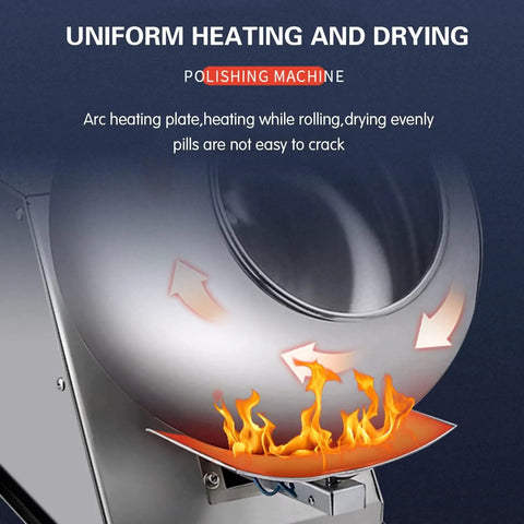 Hella Effective Candy Coating Machine And Chocolate Polisher With Slick Adjustable Speed and Gentle Constant Temp Drying for Sweet Sugar Balls and Treats shows arc heating plate and rolling mechanism.