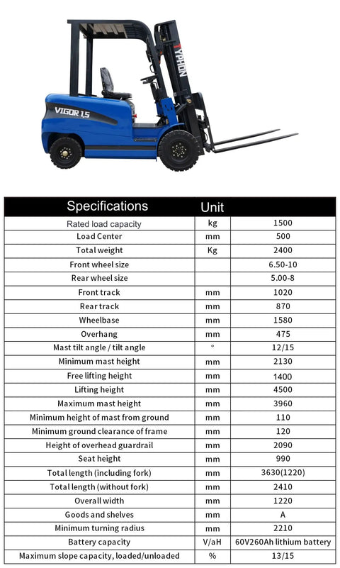 Heavy Duty Electric Forklift With 1.5 Ton Capacity, Blue Hi Lo Lifter And Industrial Lift Truck, Smooth Operator For Warehouses, Built Different To Handle Double Loads Without Breaking A Sweat