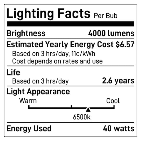 Lighting facts for LED bulb, 4000 lumens, estimated cost $6.57/year, 2.6 years life, 6500K cool, 40 watts energy used