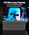 Speed Demon M2 Nvme Ssd Enclosure With Thunderbolt 4 And 5 Compatibility Offering 40gbps Data Crunching Speeds displayed with an 8TB capacity.
