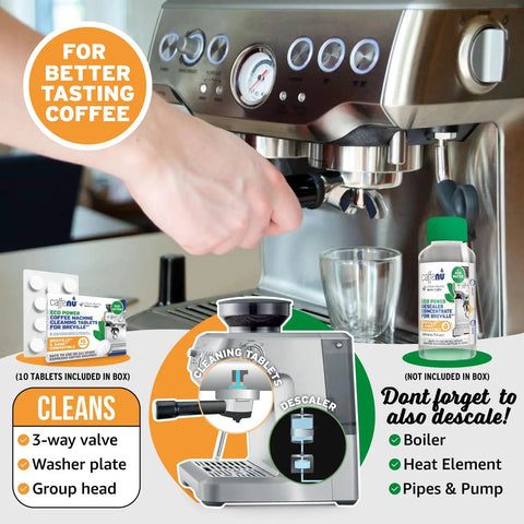 Packaging of Espresso Machine Cleaning Tablets 10 Pack, 1.4g Each, shown with coffee machine in use, suitable for Breville and Sage.