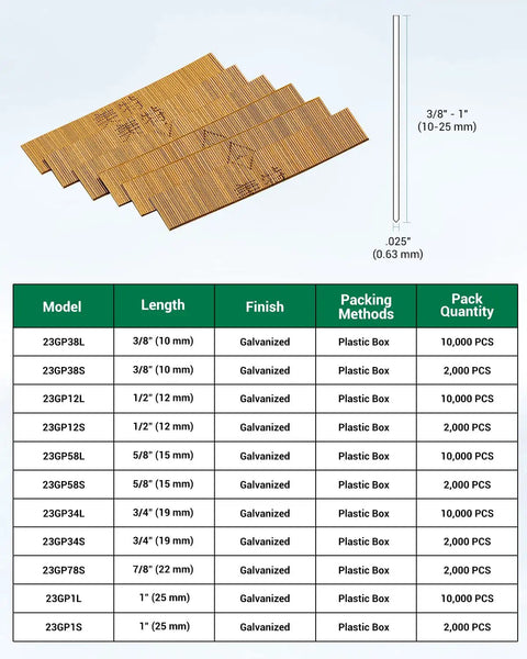 Rock Solid 23 Gauge Pin Nails 10000 Count 5/8 Inch Galvanized Micro Headless Fasteners For Pin Nailer on display.