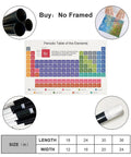 Go To Chemistry Class Must Have Periodic Table Poster Large 16 By 24 Inch Element Chart With Symbols States And Properties displayed.