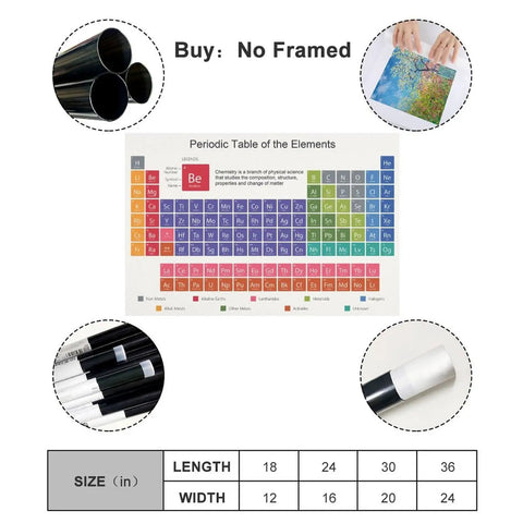 Go To Chemistry Class Must Have Periodic Table Poster Large 16 By 24 Inch Element Chart With Symbols States And Properties displayed.