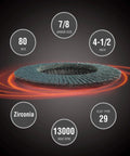 Front view: WORKPRO flap discs, 4-1/2 in, 7/8 in arbor, zirconia abrasive, flat Type 29, 20-pack with 40/60/80/120 grit