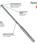 Speed-X SDS-Max Carbide Rotary Hammer Bit For Concrete Drilling 1-1/8 In X 21 In, shown with centering and carbide tips.