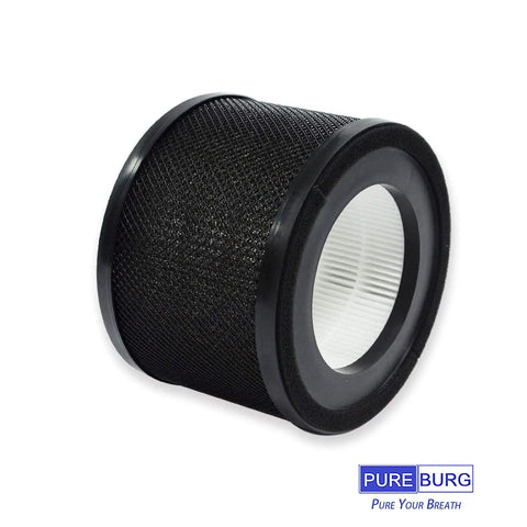 Side view of Two Pack True HEPA Air Filter for TaoTronics TT-AP001 Gukify AP001 and VAVA VA-EE014 Purifiers with H13 Activated Carbon