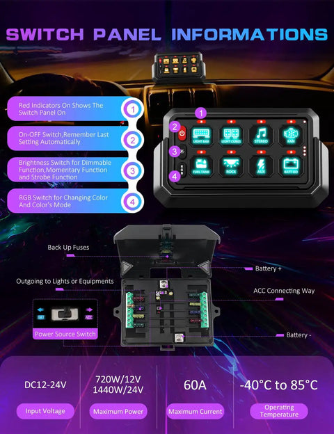 Wireless Switch Panel 12V 8 Gang With Remote Control, RGB features and specifications displayed on screen