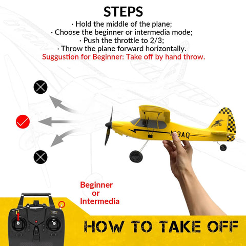 Hand holding Sport Cub RC Plane Trainer with instructions for takeoff, 400mm yellow model, remote control shown below