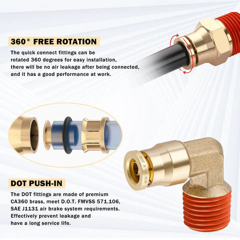 Brass Dot Air Line Fittings Kit showing push lock quick connect and NPT thread fittings details with DOT compliance info