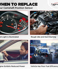 Camshaft Position Sensor PC273 917715 For Chevy Cadillac Buick GMC Hummer Isuzu Pontiac Express Silverado Suburban Tahoe Envoy Yukon Savana Sierra Escalade H2 Plug And Play Ready With 24 Month Support And Reliable Engine Timing Upgrade symptoms chart