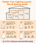 Size and spacing guide for 3 to 8 inch recessed lights with ceiling height and spacing recommendations.