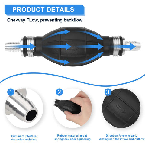 Detailed view of Three Eighths Inch Boat Primer Bulb For Outboard Motors Universal Carburetor Compatible Fuel Line Hand Prime Pump, showing rubber and aluminum design, directional arrow, and hand squeeze use.