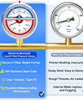 Comparison of stainless steel thermal pressure gauge with glycerol filling and other dry pressure gauges; features and benefits highlighted