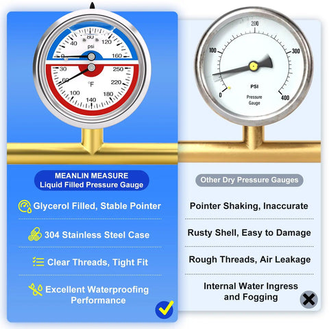 Comparison of stainless steel thermal pressure gauge with glycerol filling and other dry pressure gauges; features and benefits highlighted